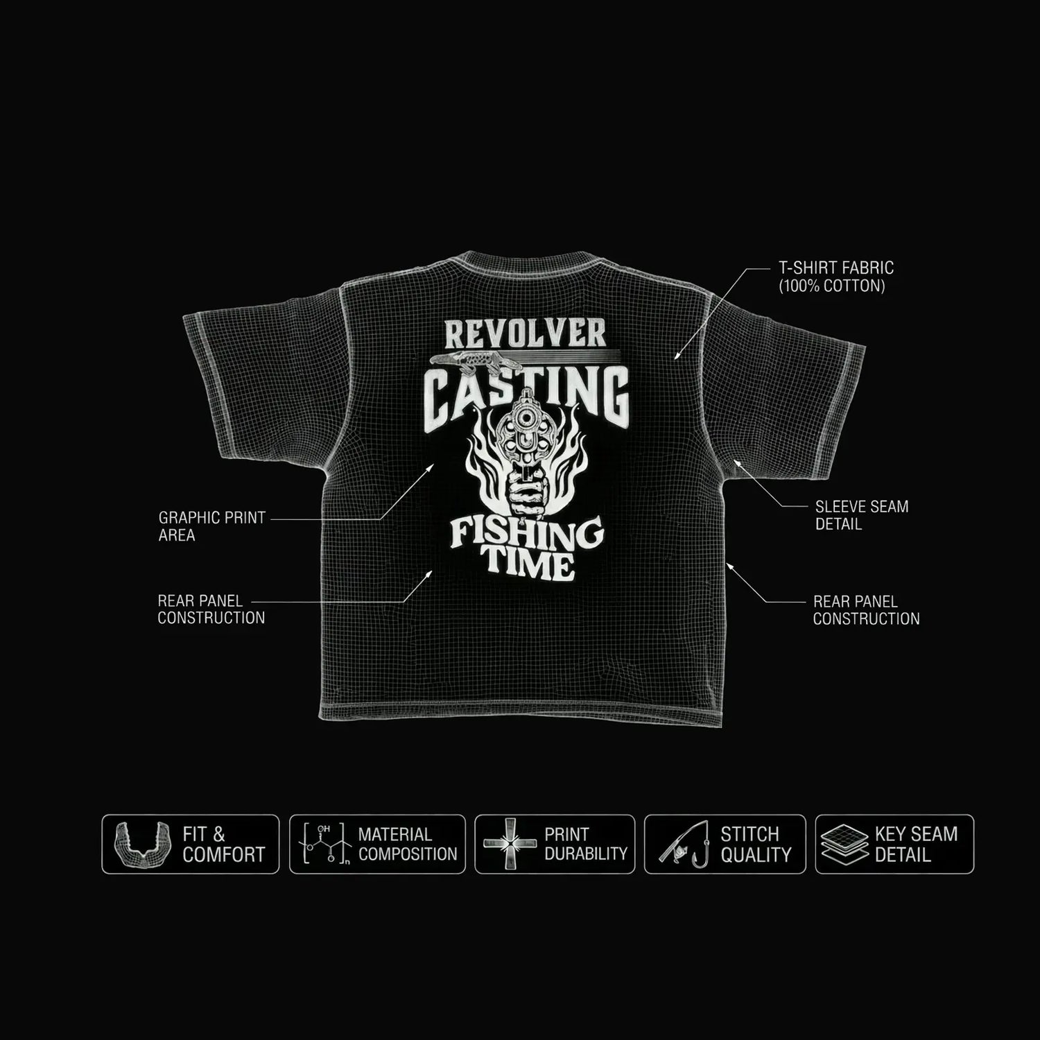 revolver-casting-wear