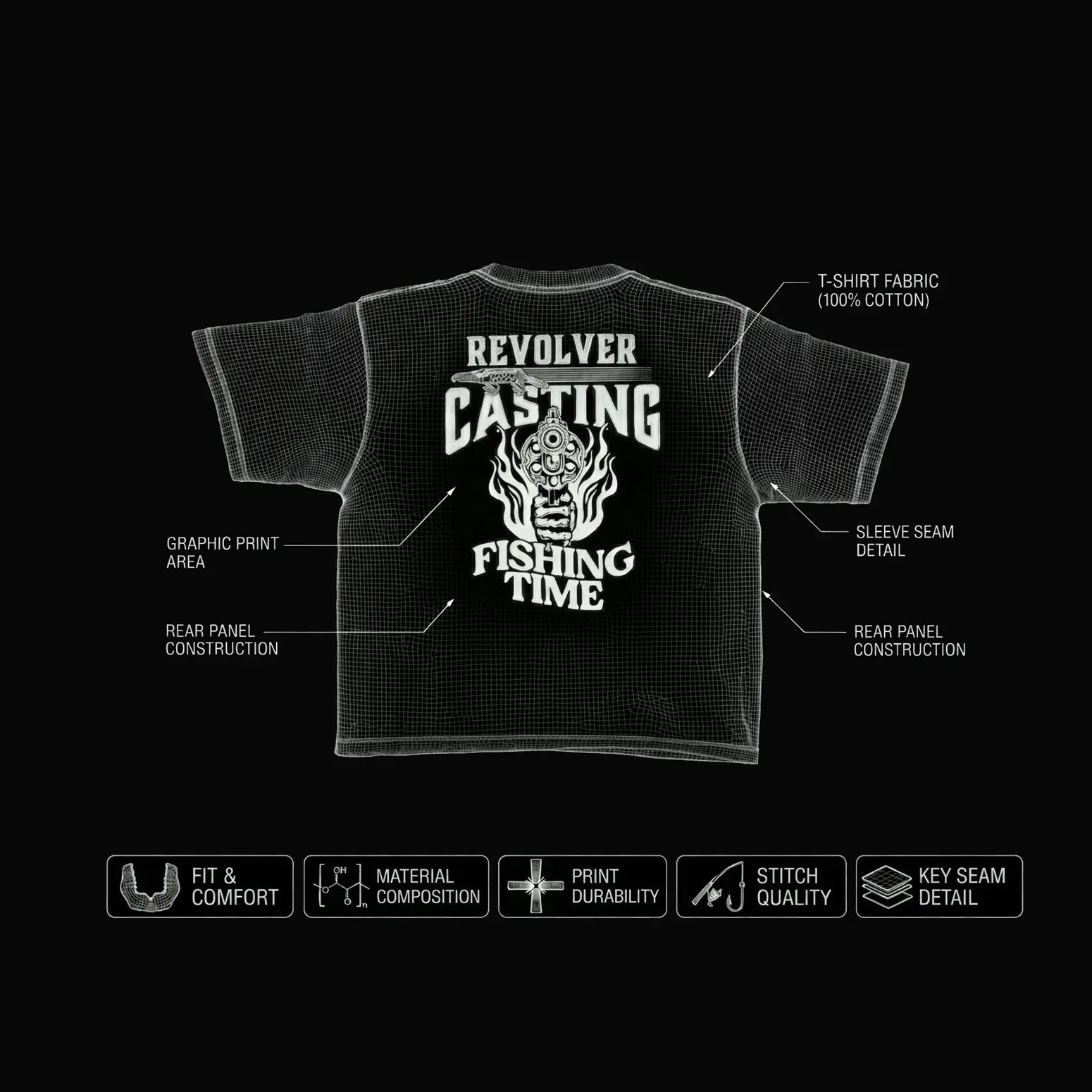 REVOLVER CASTINGのグラフィックTシャツ背面デザインと構造要素を示したイメージ図